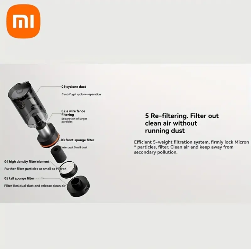 Mijia car vacuum cleaner