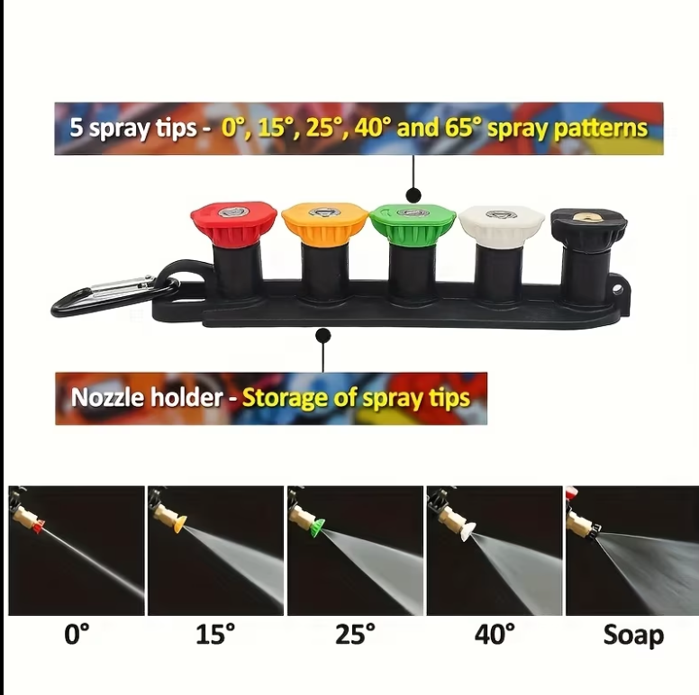 High-Pressure Washer Spray Gun Kit