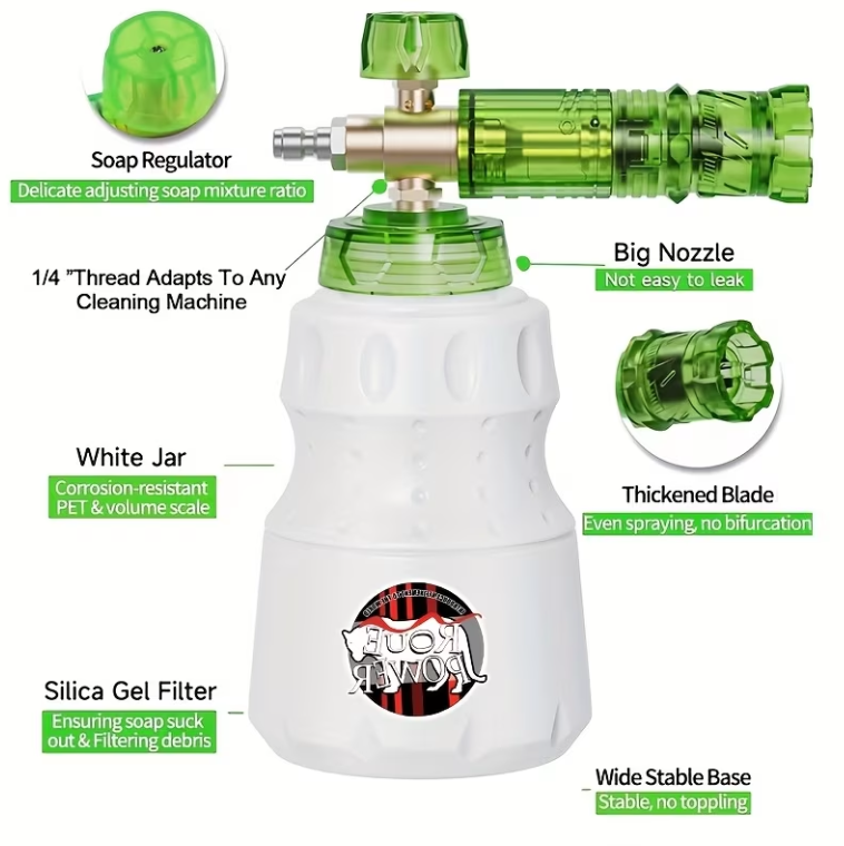High-Pressure Washer Spray Gun Kit