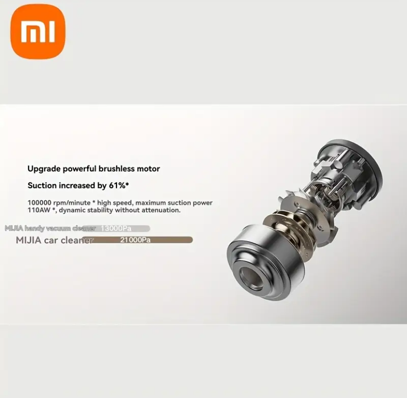 Mijia car vacuum cleaner